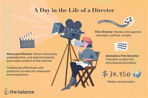 Film Director Salaries: Behind the Scenes of Hollywood - Earnings and Job Outlook