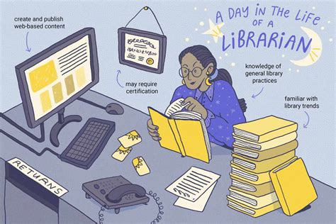 Librarian Salaries: Organizing Information with a Rewarding Paycheck