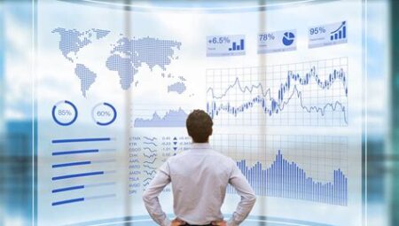 Analyzing the Markets: Becoming a Financial Analyst