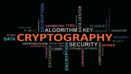 Breaking the Code: A Look into the Field of Cryptography