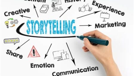 Strategic Storytelling: Becoming a Content Marketing Manager