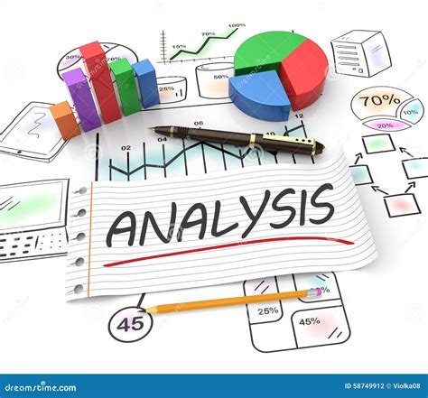 Analyzing Financial Markets: Pursuing a Career in Investment Analysis