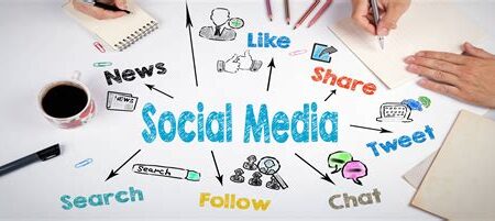 Exploring the Impact of Social Media on Marketing Strategies