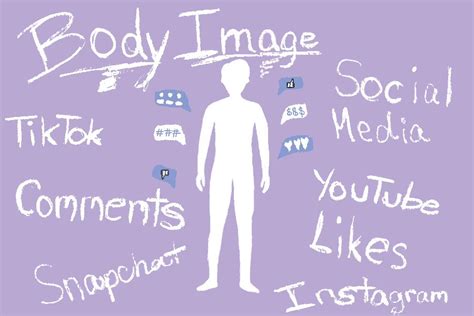 The Influence of Media on Body Image and Self-Esteem: Psychological Perspectives