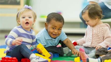 The Importance of Early Childhood Education in Shaping Future Generations
