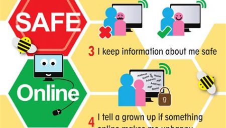 Social Media Safety 101: Protecting Yourself Online