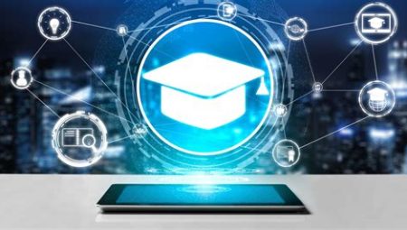 Boost Learning Potential: Unleash the Power of Educational Technologies
