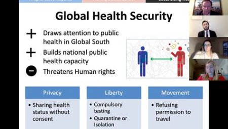 Solving Global Health Challenges: Public Health Programs in Top US Universities