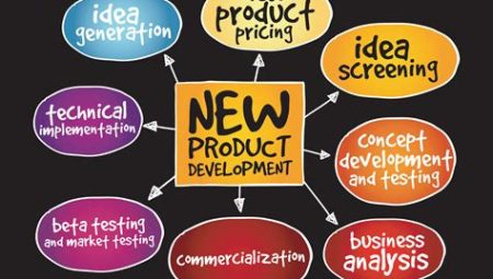 From Concept to Market: Product Development and Management Programs at US Universities